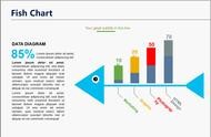 微信免費(fèi)游戲模板下載網(wǎng)站 微信套圈游戲聊天記錄